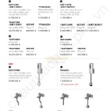 bang-gia-thiet-bi-ve-sinh-TOTO-2020--409795ae5bea84767e